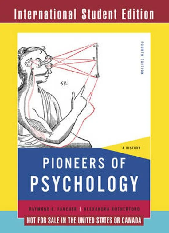 Pioneers of Psychology