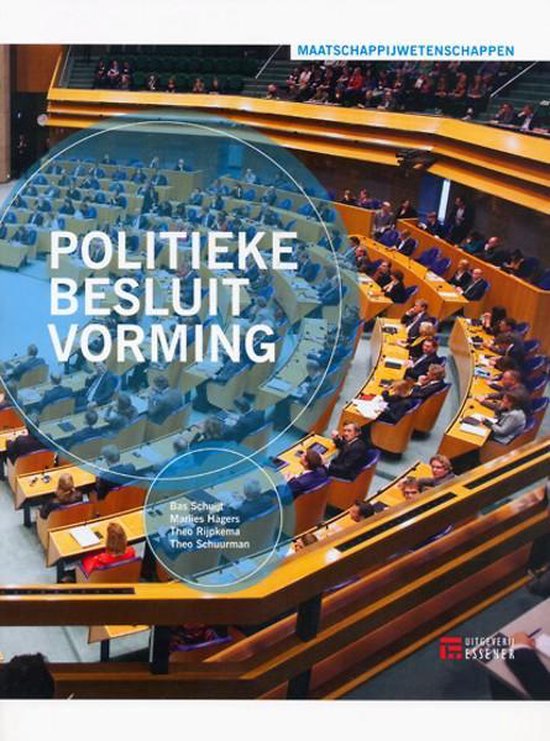 Politieke besluitvorming  