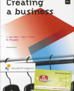 Creating a business Samenvatting 