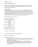 Samenvatting Hoofdstuk 18 Marketingcommunicatiestrategie 