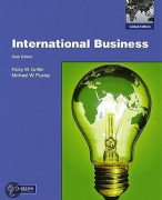 Samenvatting International Business