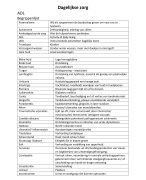 Anatomie en fysiologie van zorgthema 1 