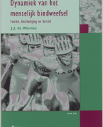 Dynamiek van het menselijk bindweefsel Samenvatting 