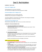 Bronnen en beginselen van het recht - deel 3 rechtstakken 