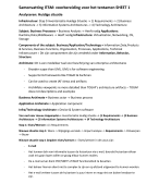HBO-ICT ITSM Samenvatting