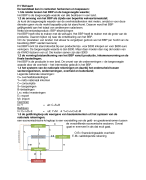 Economie samenvatting