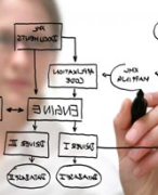 Samenvatting arbeids- en organisatiepsychologie