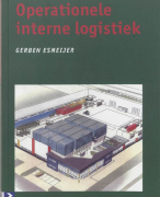 Interne logistiek Samenvatting 