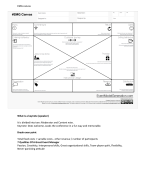 Summary Event Management Minor