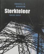 Sterkteleer Samenvatting
