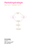 Cursus Strategie Samenvatting tentamen