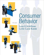 Consumer Behavior Samenvatting