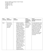 Beroepsproduct Thema 11 PABO 3