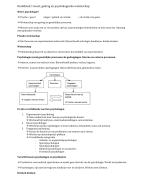 Psychologie de Basis samenvatting