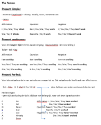 Samenvating Engels grammatica Havo