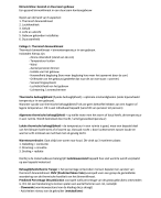 Binnenmilieu Aantekeningen 