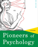 Samenvatting begrippen Geschiedenis van de Psychologie - Pioneers of Psychology 