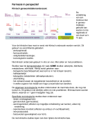 Farmacie in Perspectief 