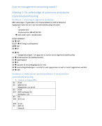 Cost en Management Accounting week 6