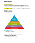 Toegepaste psychologie