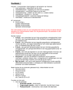 Brandmanagement samenvatting 