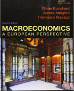 Summary Macroeconomics Second Partial Exam