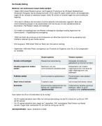 Samenvatting geschiedenis De Koude Oorlog centraal examenstof Havo 5