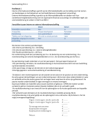 Externe verslaggeving samenvatting