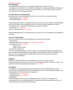 Samenvatting Huurrecht 