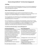 Samenvatting Gesprekken in organisaties hoofdstuk 7 