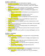 Samenvatting kennisbasis Nederlands H1 tm 3