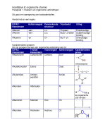Samenvatting Scheikunde Havo3 H2 Chemische reacties