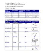 Scheikunde NOVA hoofdstuk 8 organische chemie