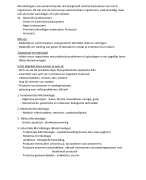 Microbiologie biologie samenvatting