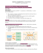 MSc UvA Business Administration - Digital Marketing & Analytics (6314M0311Y)