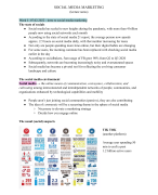 IBCOM YEAR II / III - [LECTURES] Social Media Marketing (cm2074 & cm2274)