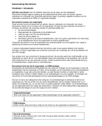 Samenvatting Recruitment hoofdstuk 1 tm 7 