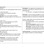Schema strafrecht, vereiste strafbaarheid, opzet, culpa, art 350 Sv
