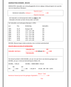 Samenvatting economie leerjaar 3 havo hoofdstuk 9 inflatie