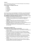 De communicatieprofessional samenvatting