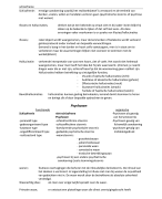 Psychiatrie samenvatting van diagnose tot behandeling