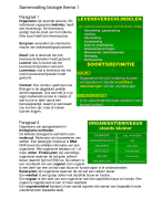 biologie voor jou samenvatting hoofstuk 1 