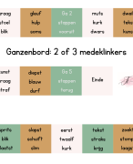Bundel titel