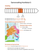 Het Karolingische rijk