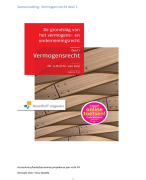 Uitgebreide samenvatting van vermogensrecht deel 1