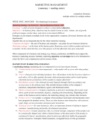 IBA YEAR I - Marketing Management (BT1203)
