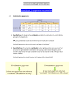 Samenvatting statistiek 2de graad (3/4)