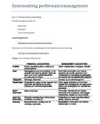Samenvatting performance management