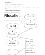 Samenvatting 5 havo Filosofie 