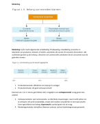 Samenvatting Verhage, BJ (4e druk) Inleiding tot de marketing H 1 t/m 4 H 6 t/m 12